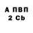 Amphetamine Розовый Manuel85